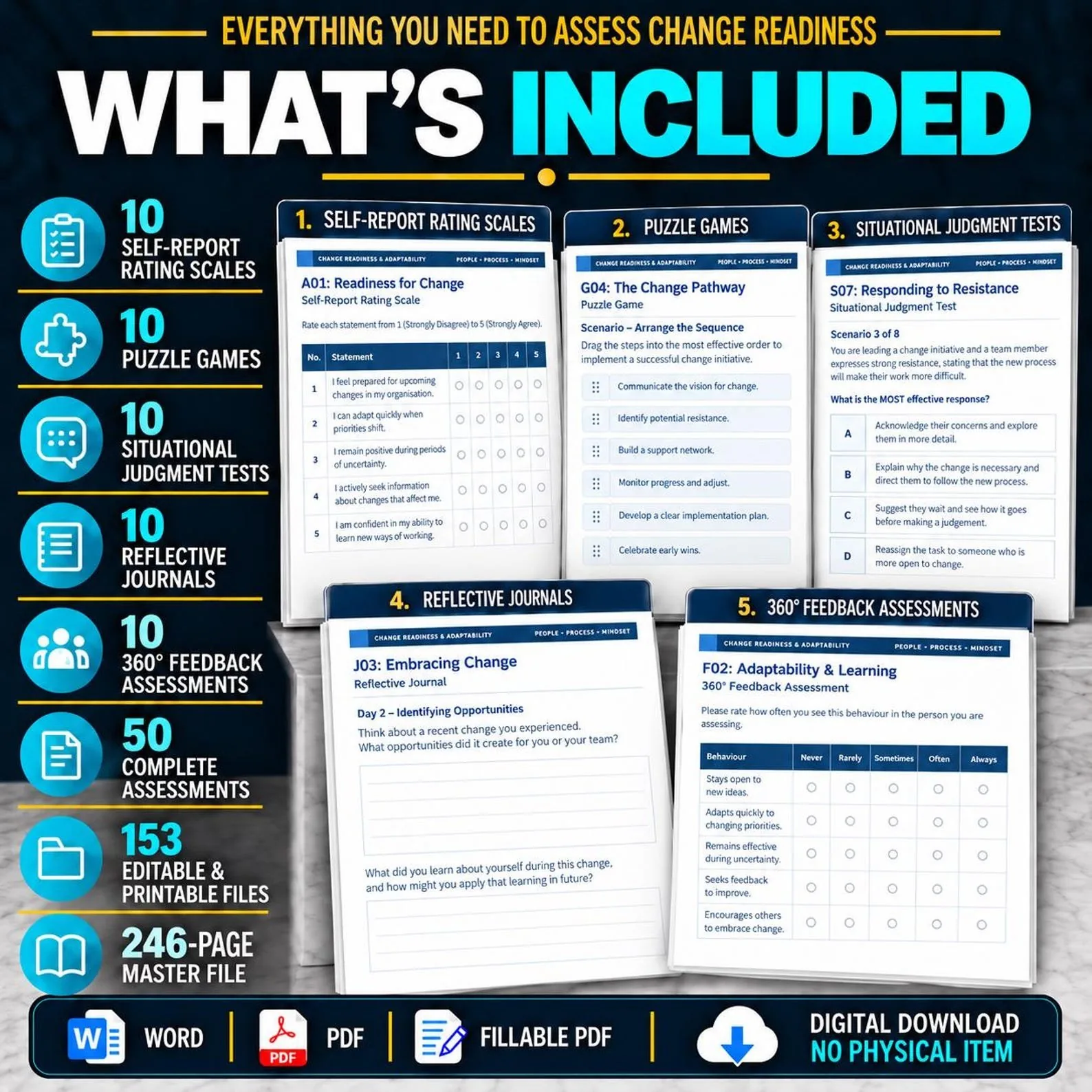 Change Readiness & Adaptability — The Complete 50-Assessment Suite — Change Readiness Adaptability