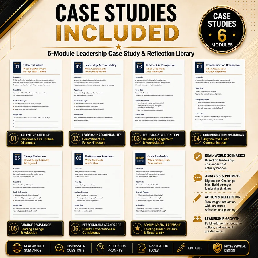 Leadership case studies — real scenarios, analysis prompts and action plans