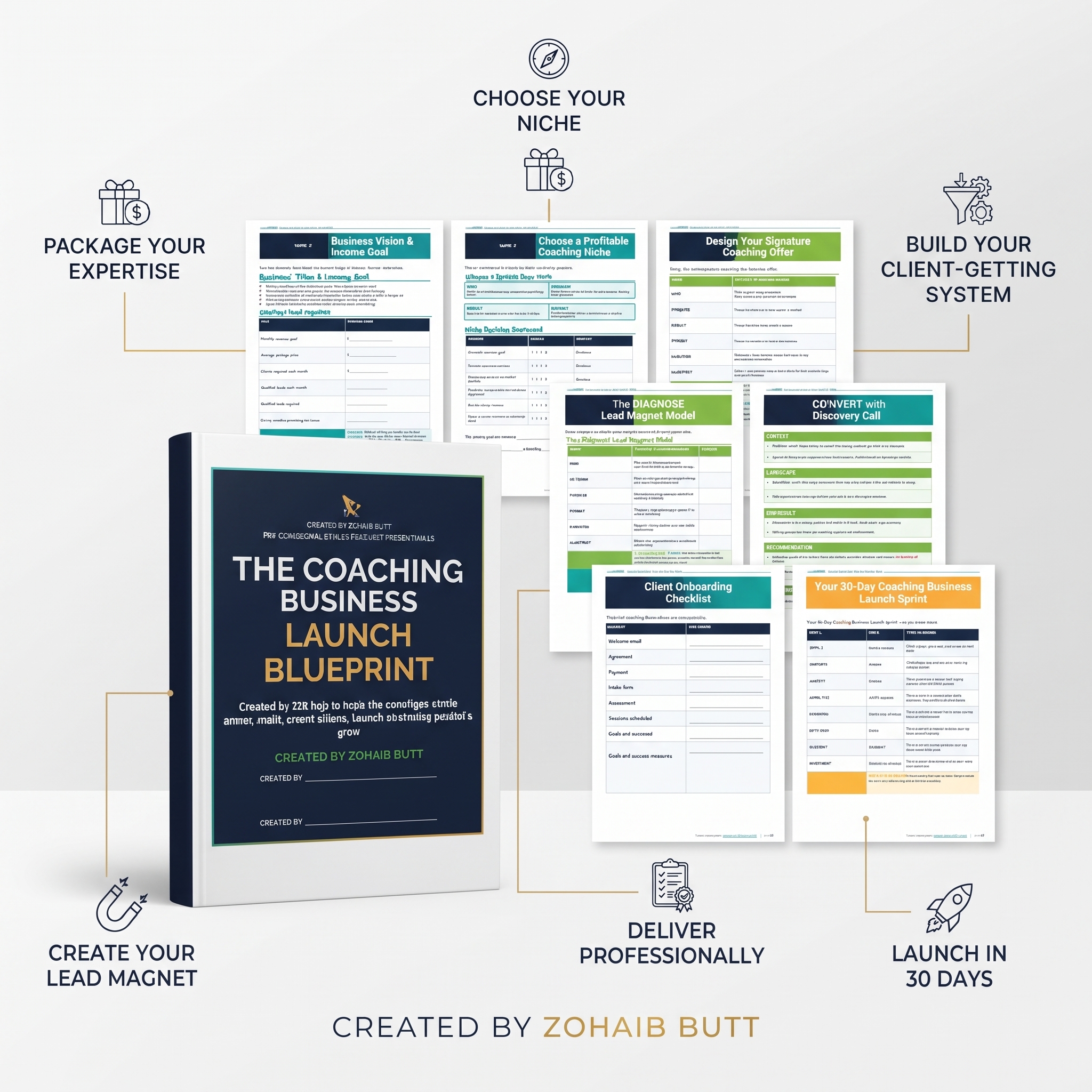 The Coaching Business Launch Blueprint