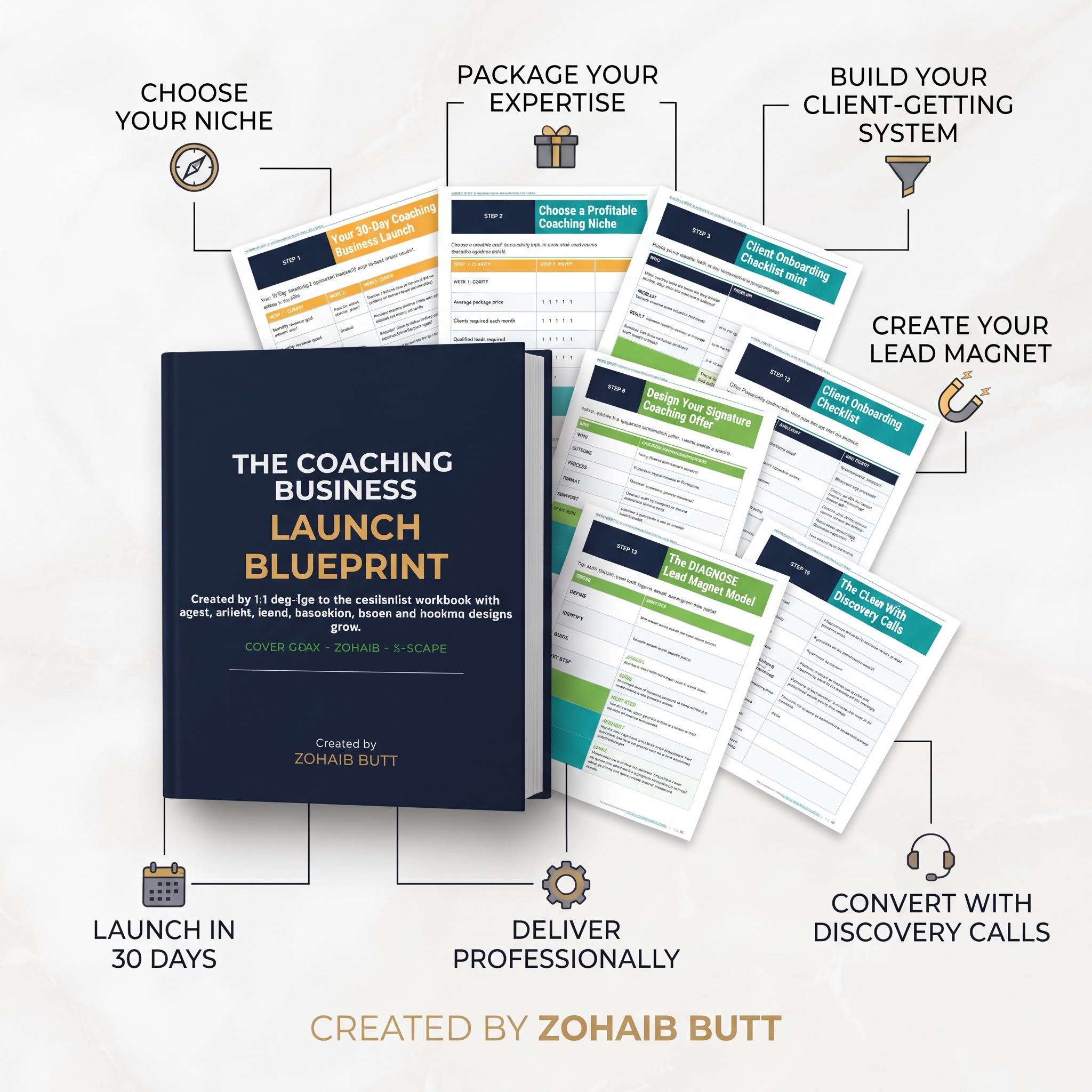 The Coaching Business Launch Blueprint - Image 2