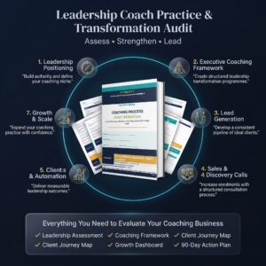 Professional Coaching Process Audit