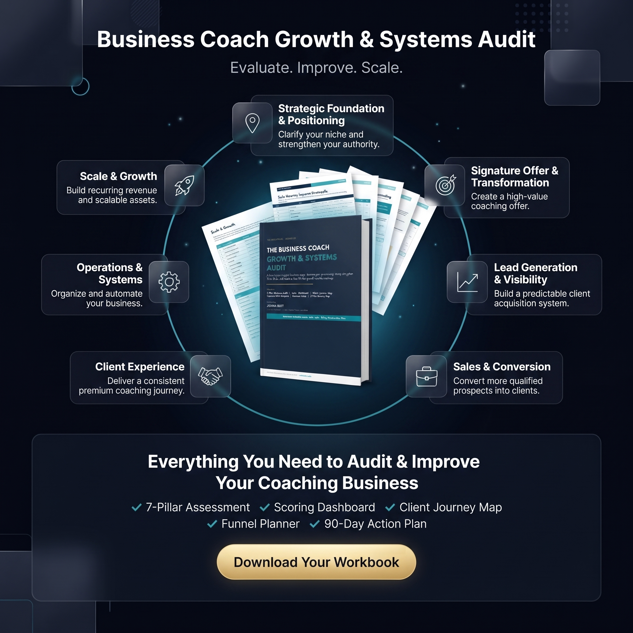 Business Coach Growth & Systems Audit Workbook - Image 2