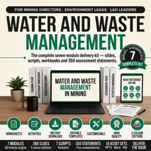 Water and Waste Management in Mining
