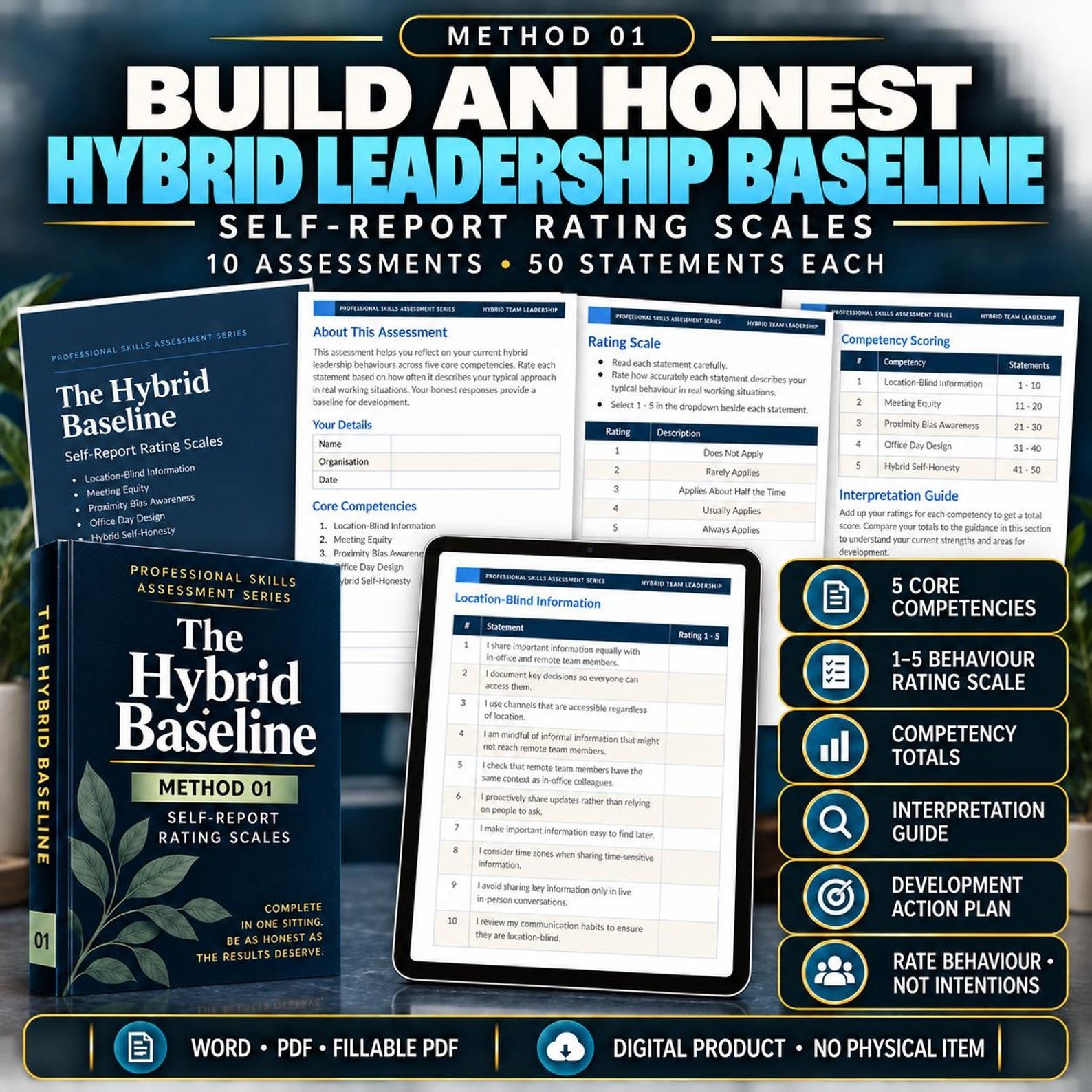 Hybrid team leadership assessment - Image 2