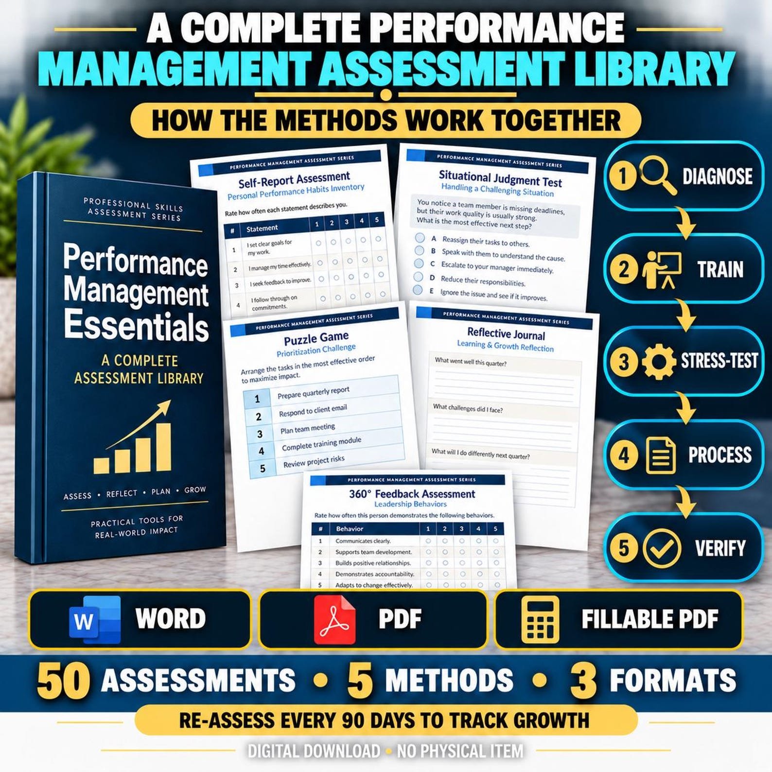 Performance management assessment - Image 3