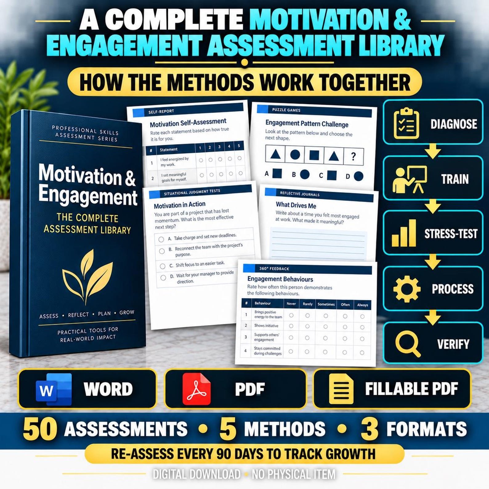 Motivation engagement assessment - Image 3