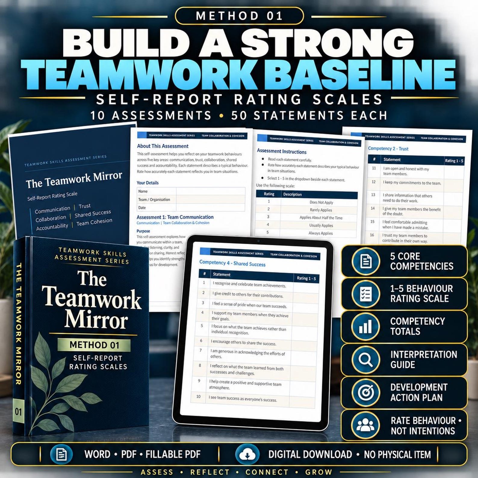 Team collaboration assessment - Image 2