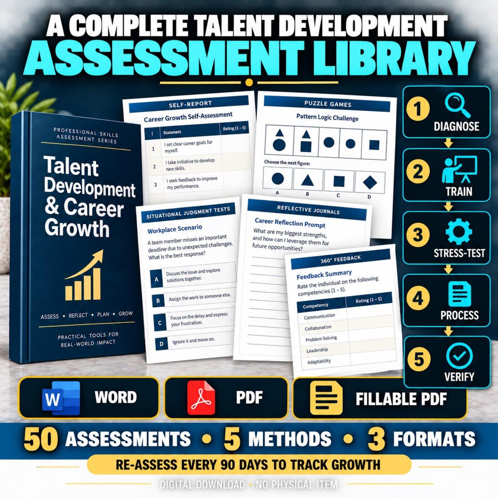 Talent development career growth assessment - Image 5